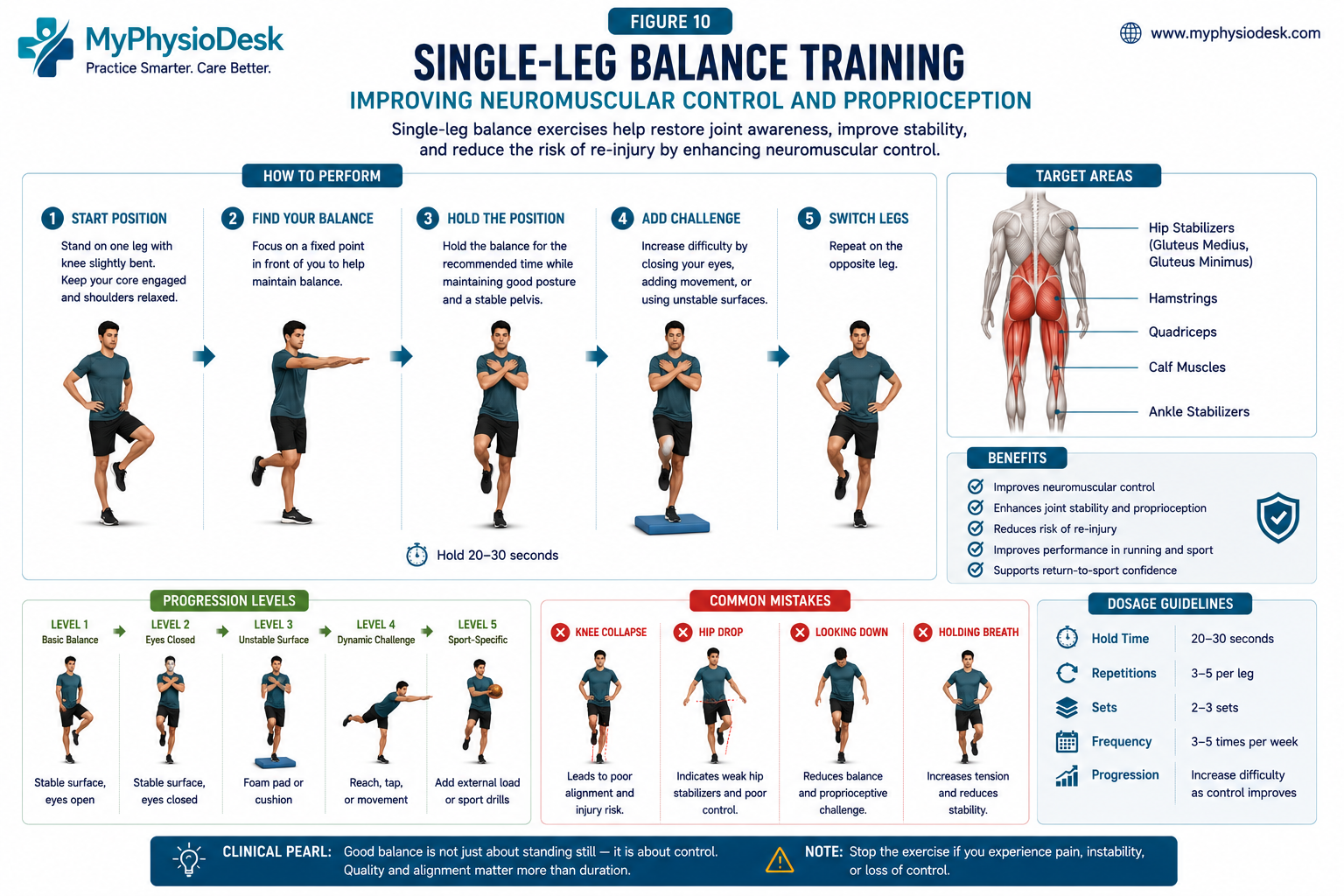 Single Leg Balance Training